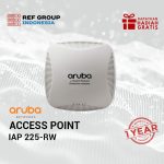 Access Point Aruba IAP 225-RW - Image 2
